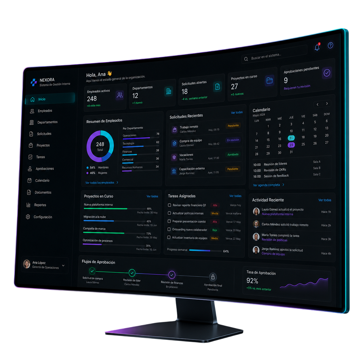 Dashboard de Aplicación Web