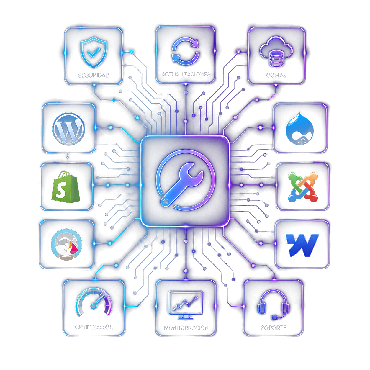 Dashboard de Mantenimiento Web