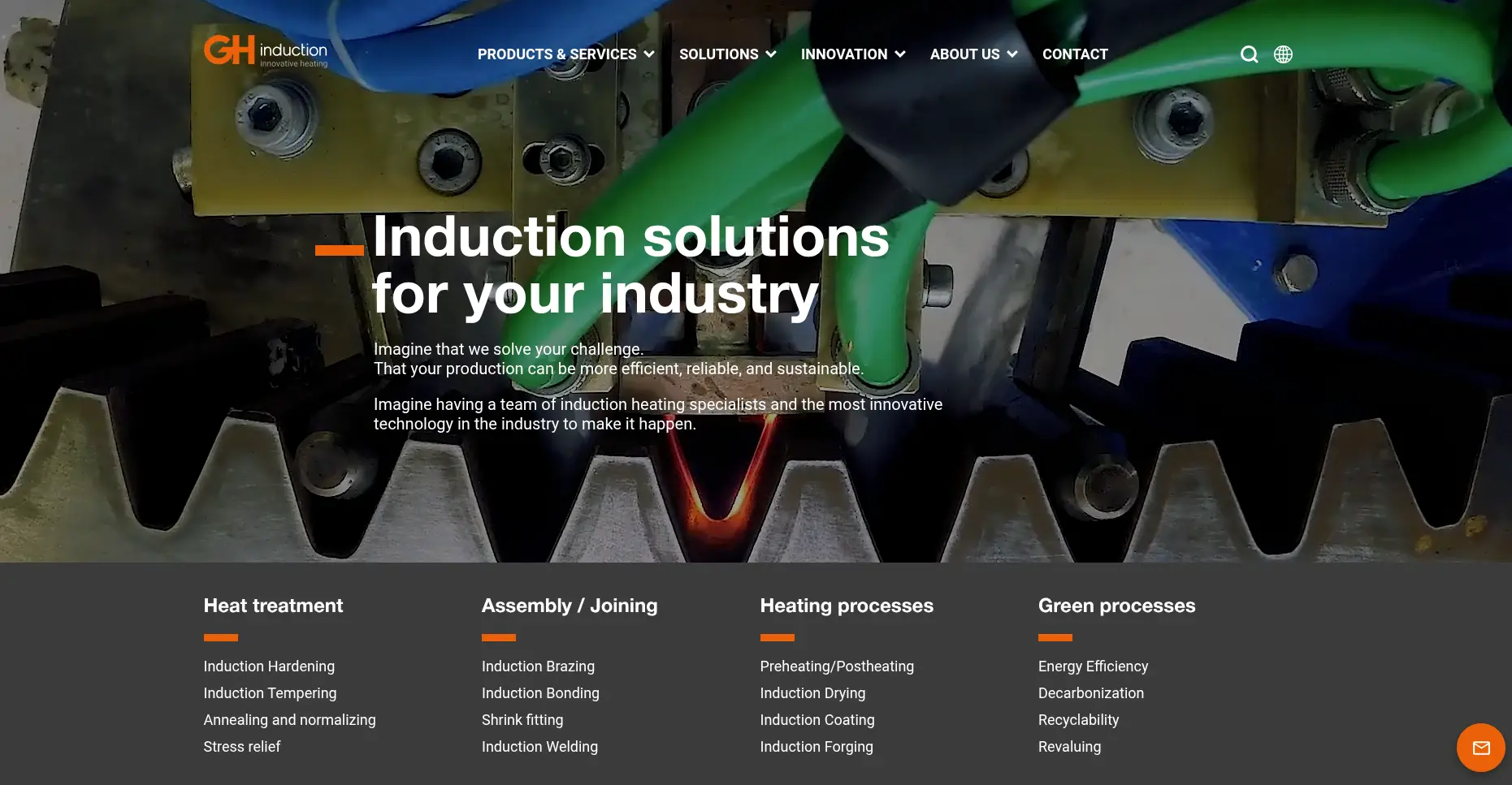 GHINDUCTION – Web Multilanguage (15 idiomas) screenshot